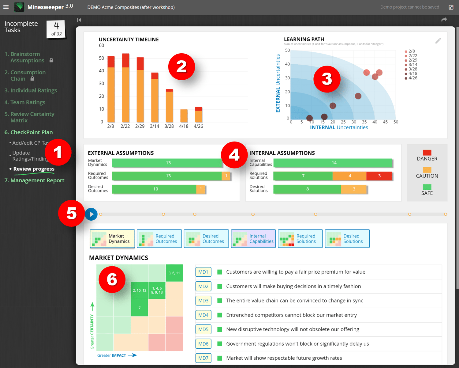 4. Review project progress